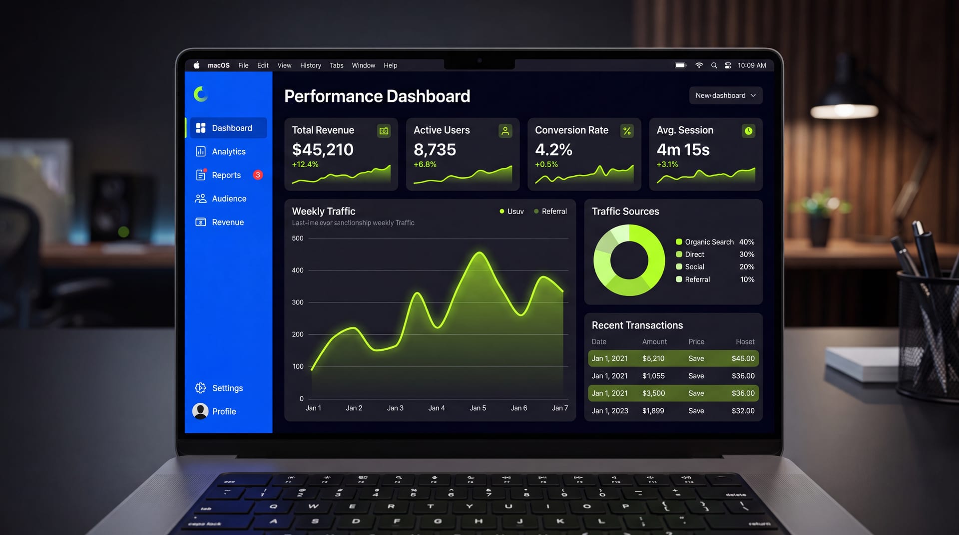 SaaS Analytics Platform