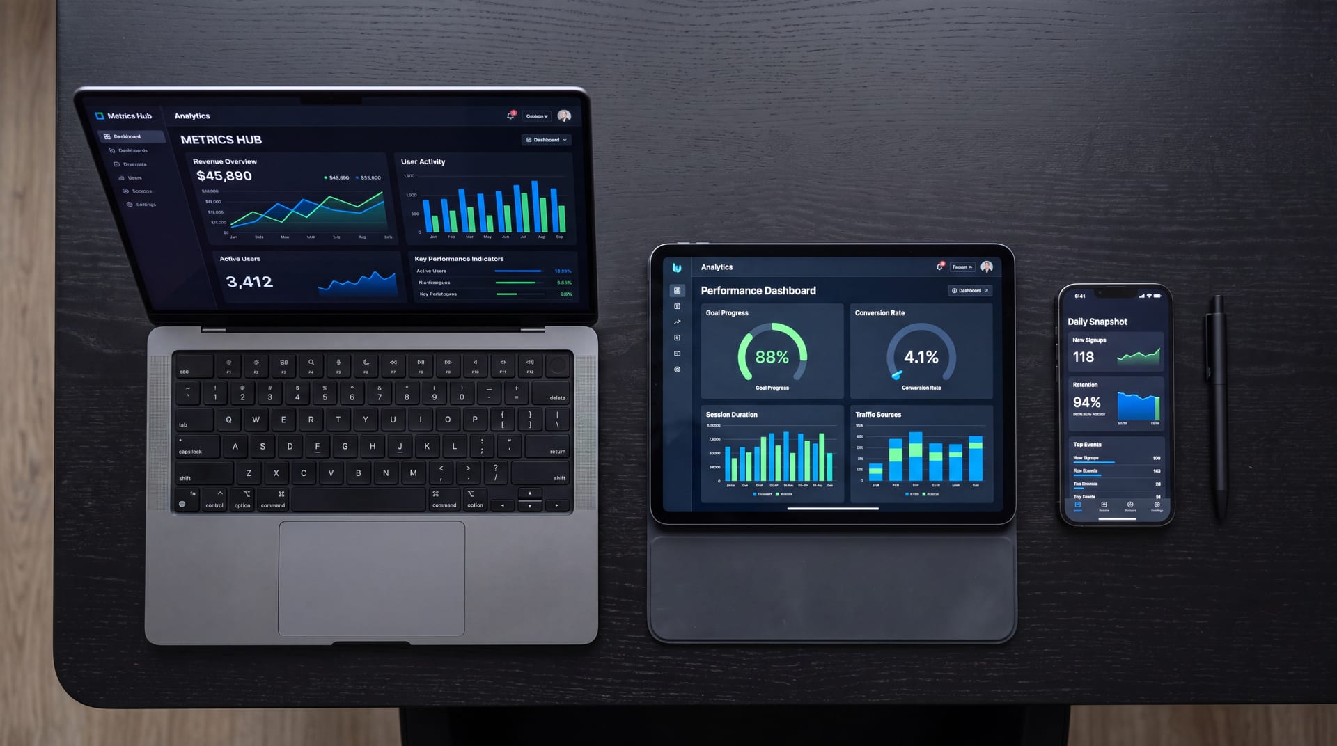 Cross-Device SaaS Suite